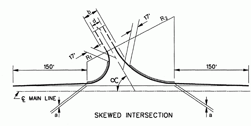 intersection drawing